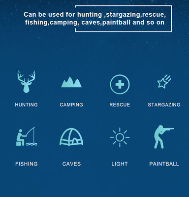 Hunting digital night vision glasses Infrared Optical 4X