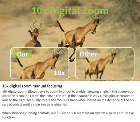 Full Color Image Intensifier Night Vision 4K Black Visibility Ultra HD Digital Display